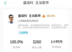 盛滋科