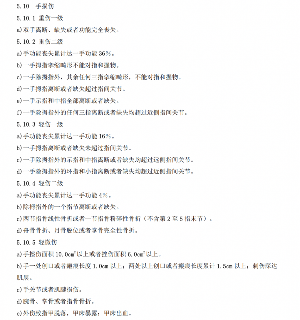 伤情认定 伤情认定